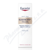 EUCERIN ELASTICITY+FILLER olejové sérum 30ml