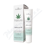 Cannaderm Natura krm na oi 15ml